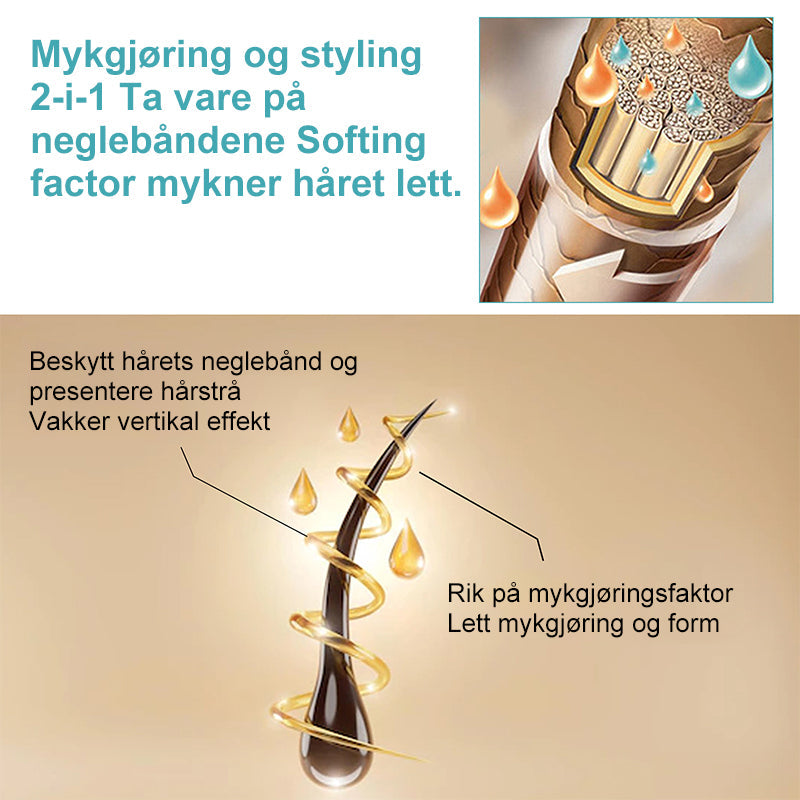 Silk & Gloss Hårrettingkrem