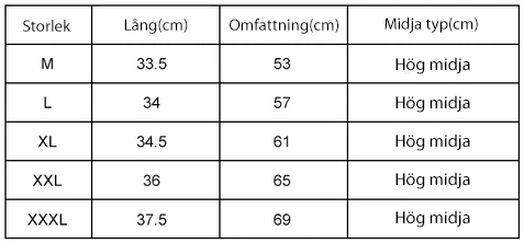 De sømløse blondertrusene