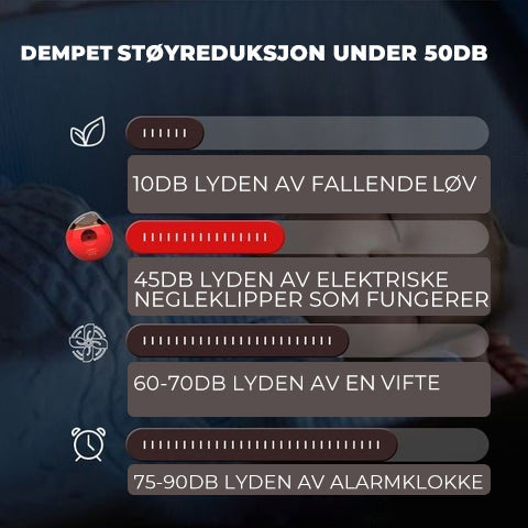 Bekymringsfri elektrisk negleklipper