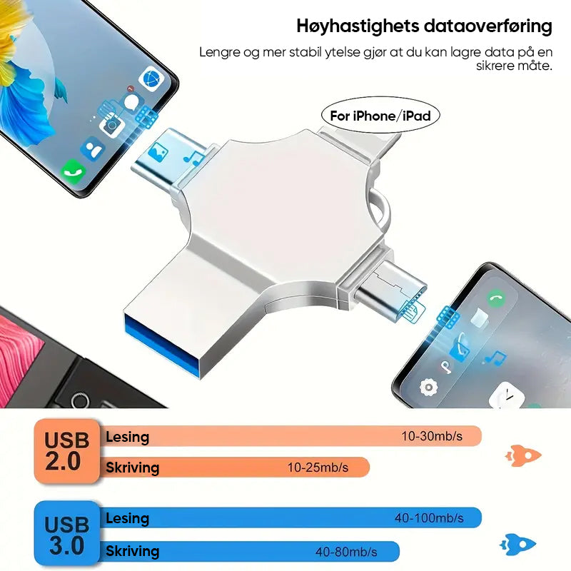 4 i 1 USB 3.0-minnepinne