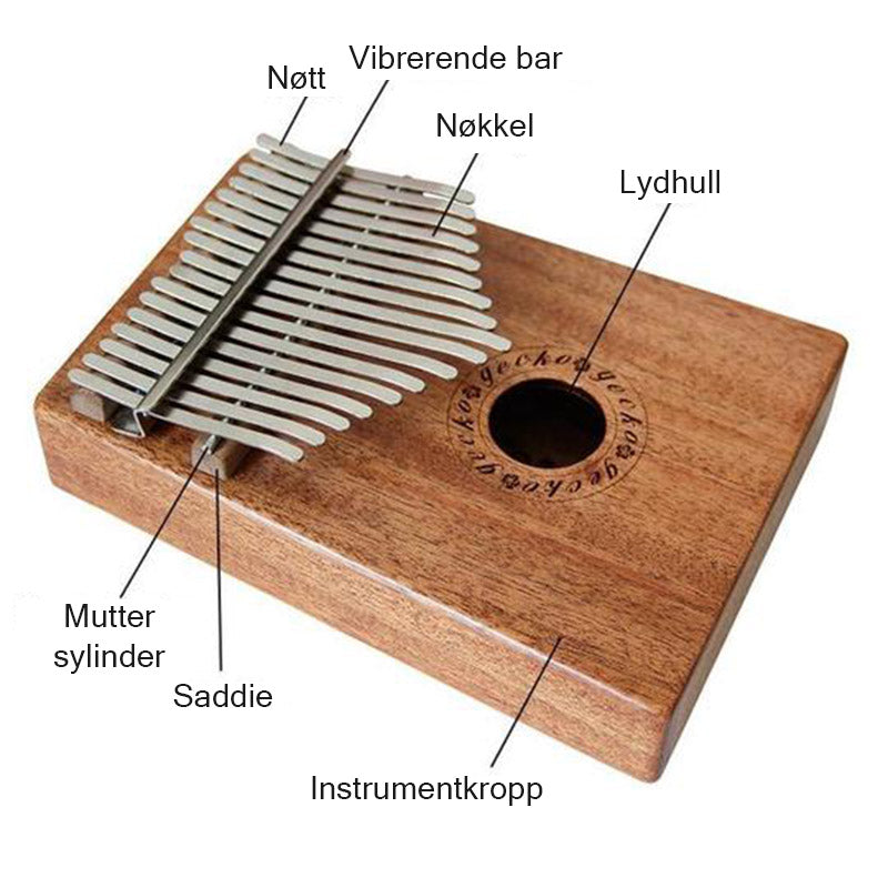 Kalimba tommelpiano