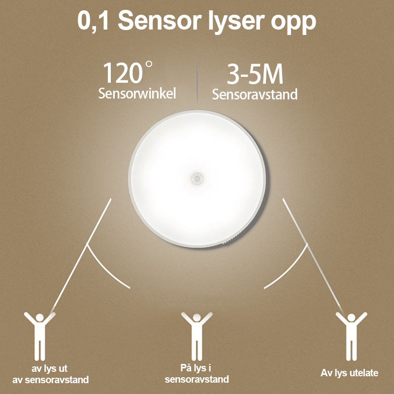 LED Smart Sensor Lys