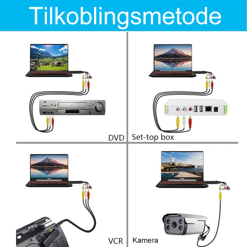 USB-videoopptakskort