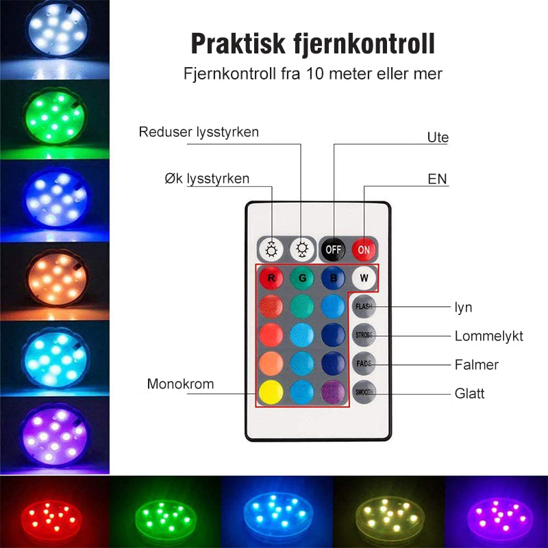 Nedsenkbare LED-svømmelys