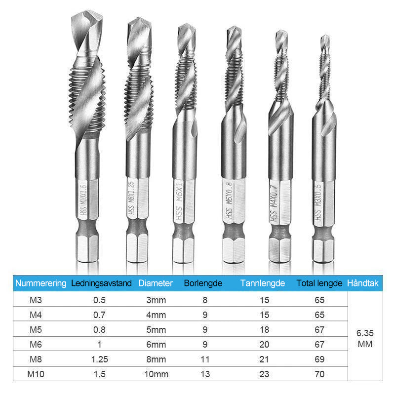 Metriske borebits 6stk (M3 - M10)