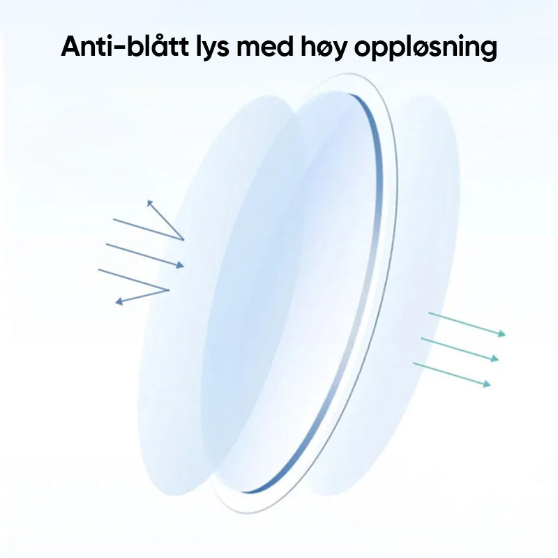 Bærbar anti-blå lys presbyopi-brille