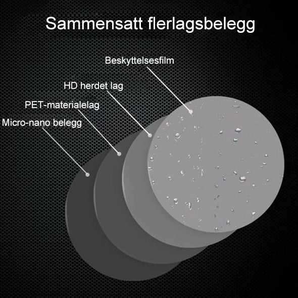 Regntett film for bilspeil