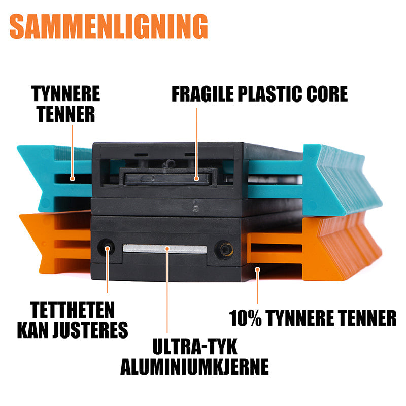 Saker® Konturmålerprofilverktøy