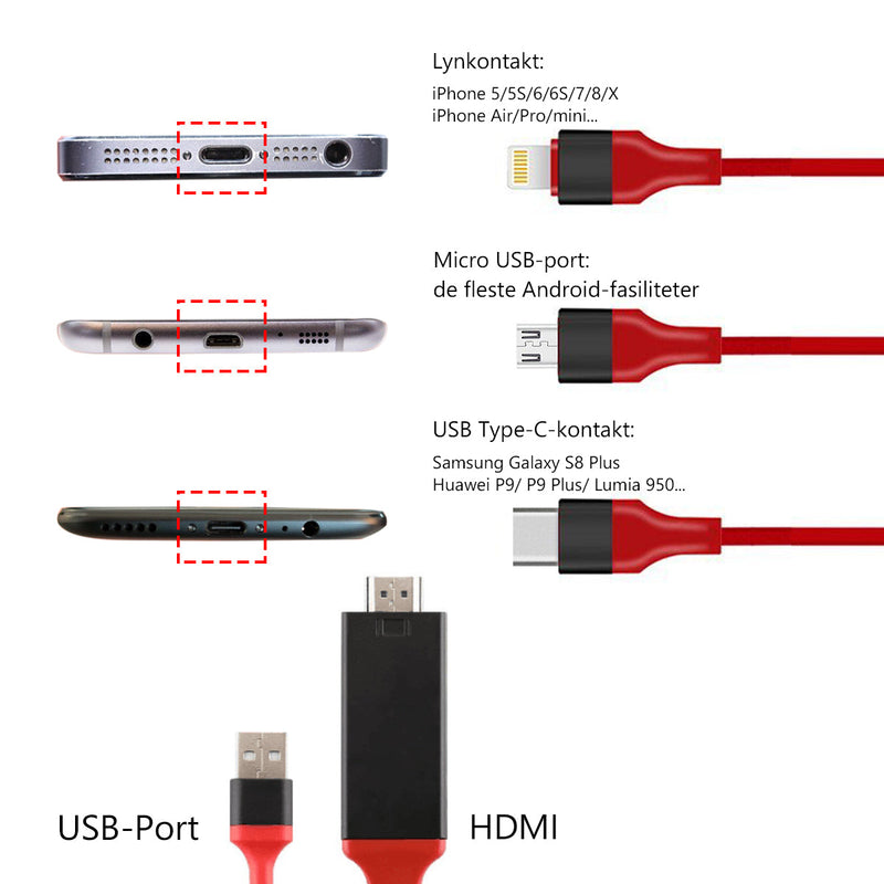 HDMI-skjermadapterkabel for iOS / Android til TV